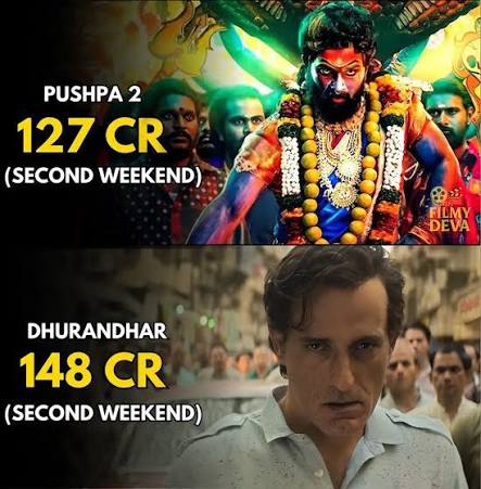 Dhurandhar: The Cinematic Storm Set to Eclipse the Records of RRR and Pushpa 2